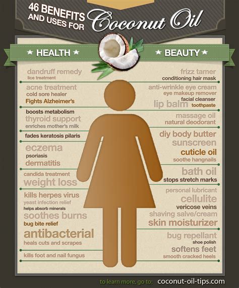 what is coconut oil used for.